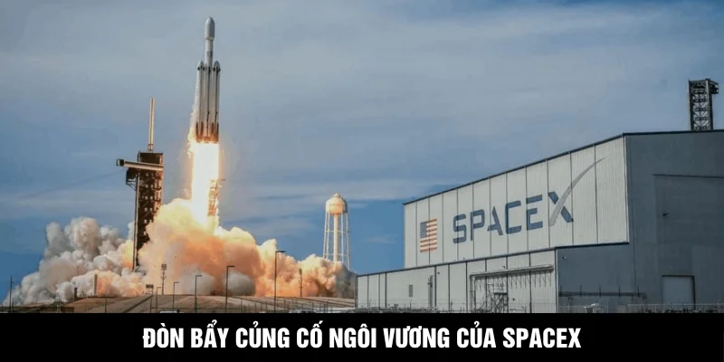 Đòn bẩy củng cố ngôi vương không gian và Internet vệ tinh của SpaceX